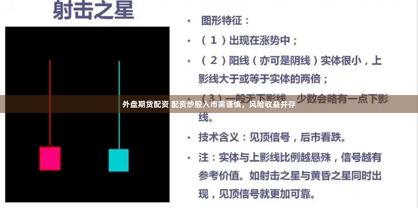 外盘期货配资 配资炒股入市需谨慎，风险收益并存