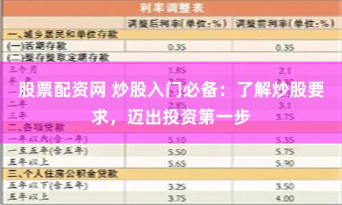 股票配资网 炒股入门必备：了解炒股要求，迈出投资第一步