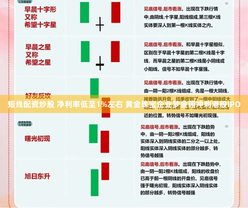 短线配资炒股 净利率低至1%左右 黄金珠宝企业梦金园冲刺港股IPO