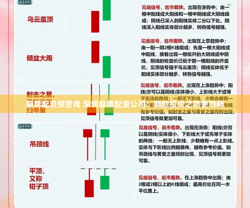 股票配资预警线 深圳股票配资公司：助您投资之路更顺畅