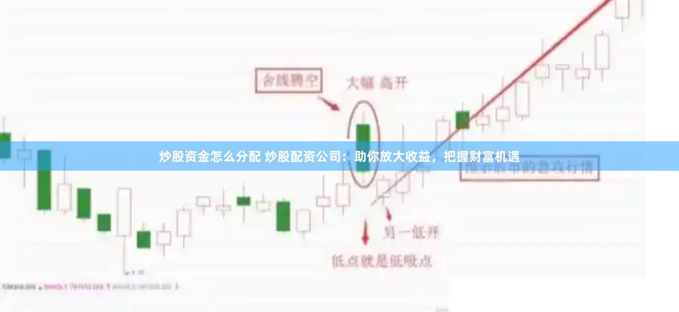 炒股资金怎么分配 炒股配资公司：助你放大收益，把握财富机遇