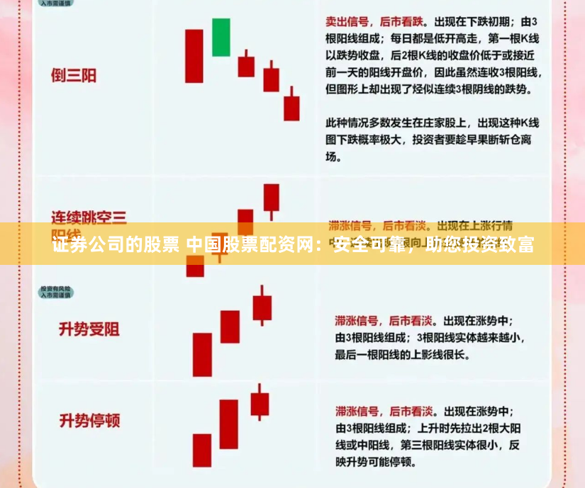 证券公司的股票 中国股票配资网：安全可靠，助您投资致富