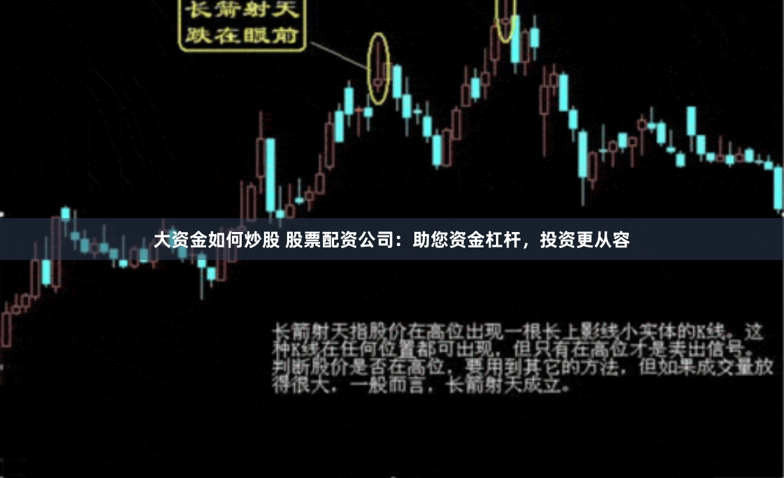 大资金如何炒股 股票配资公司：助您资金杠杆，投资更从容